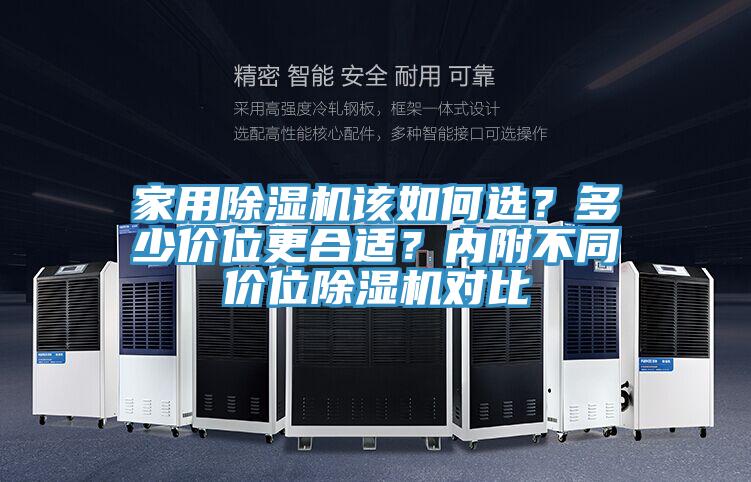 家用除濕機該如何選？多少價位更合適？內(nèi)附不同價位除濕機對比